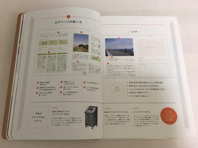 ワナドゥ手帳ランニング