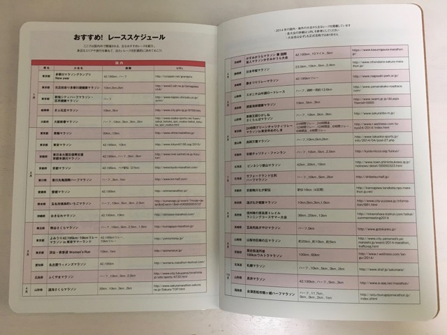 国内マラソン大会リスト