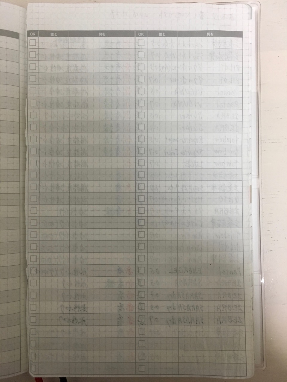 書き込みから2ヶ月の裏抜け状態