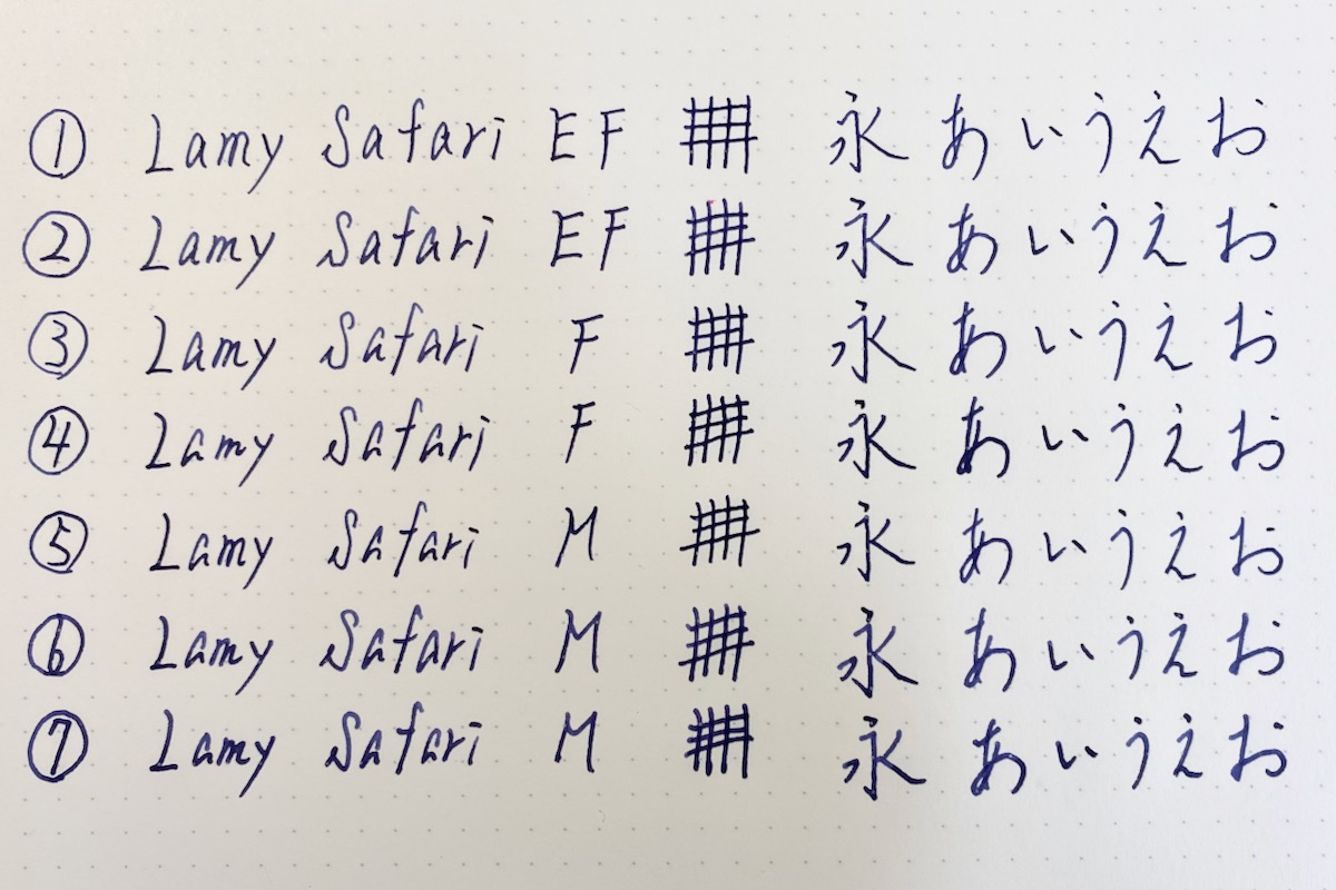 ラミーサファリの字幅と書き味